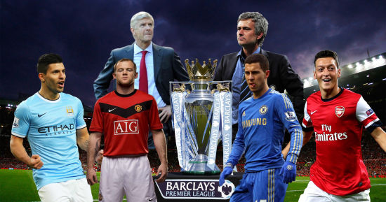 足球战术中最重要的空间概念