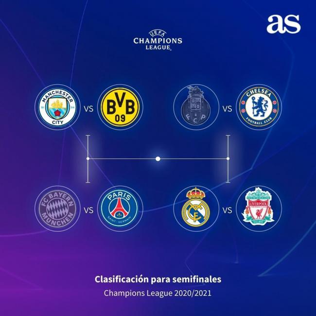 德天空：诺伊尔因肠胃感染缺席合练，乌尔比希可能替代他出场