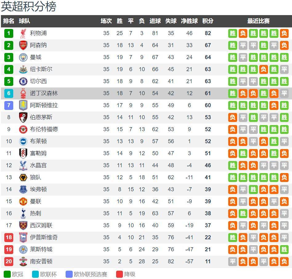 队报：雷恩19岁中卫布德拉勒飞速崛起，多支豪门长期关注他